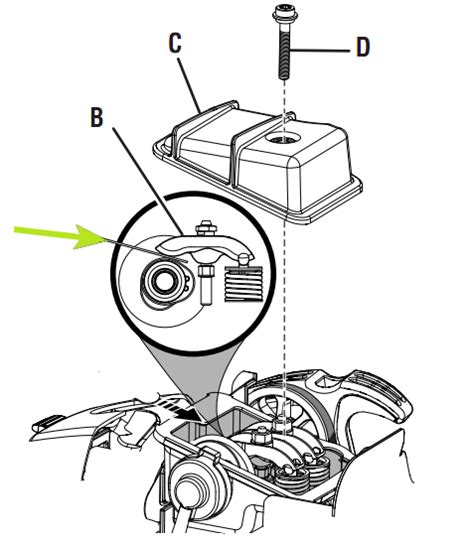 ryobi c430 compression test|ryobi c430 user manual.